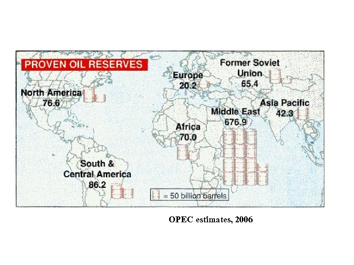 OPEC estimates, 2006 
