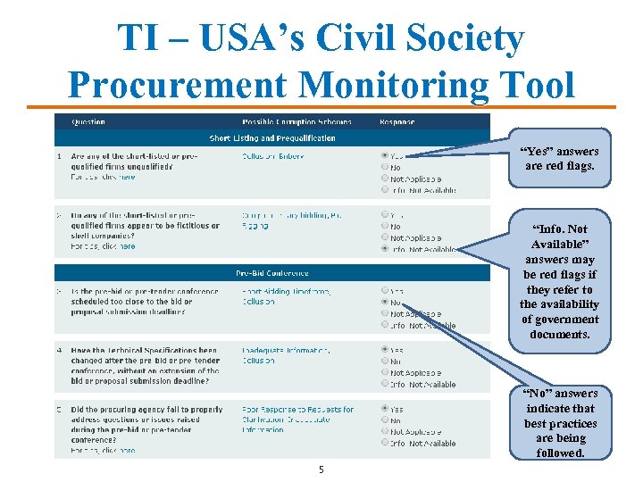 TI – USA’s Civil Society Procurement Monitoring Tool “Yes” answers are red flags. “Info.