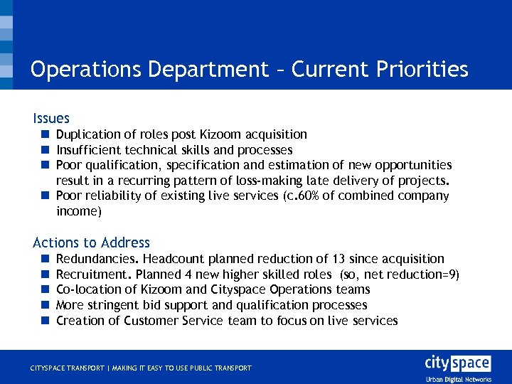 Operations Department – Current Priorities o Issues n Duplication of roles post Kizoom acquisition
