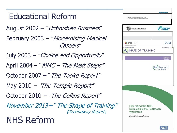 Educational Reform August 2002 – “Unfinished Business” February 2003 – “Modernising Medical Careers” July