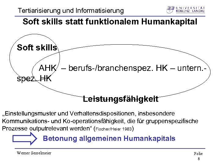 Tertiarisierung und Informatisierung Soft skills statt funktionalem Humankapital Soft skills AHK – berufs-/branchenspez. HK