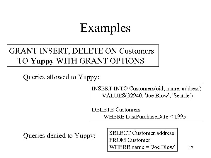 Examples GRANT INSERT, DELETE ON Customers TO Yuppy WITH GRANT OPTIONS Queries allowed to