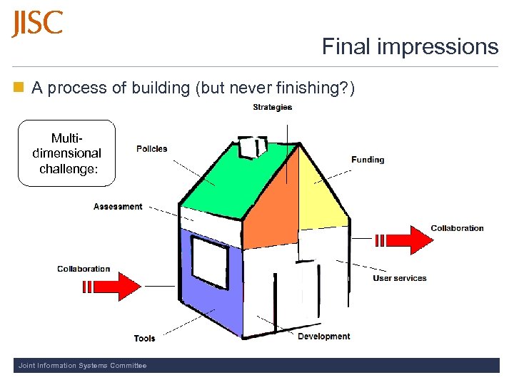Final impressions A process of building (but never finishing? ) Multidimensional challenge: Services Joint