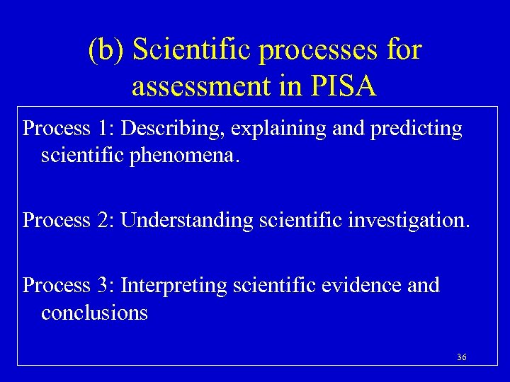 (b) Scientific processes for assessment in PISA Process 1: Describing, explaining and predicting scientific