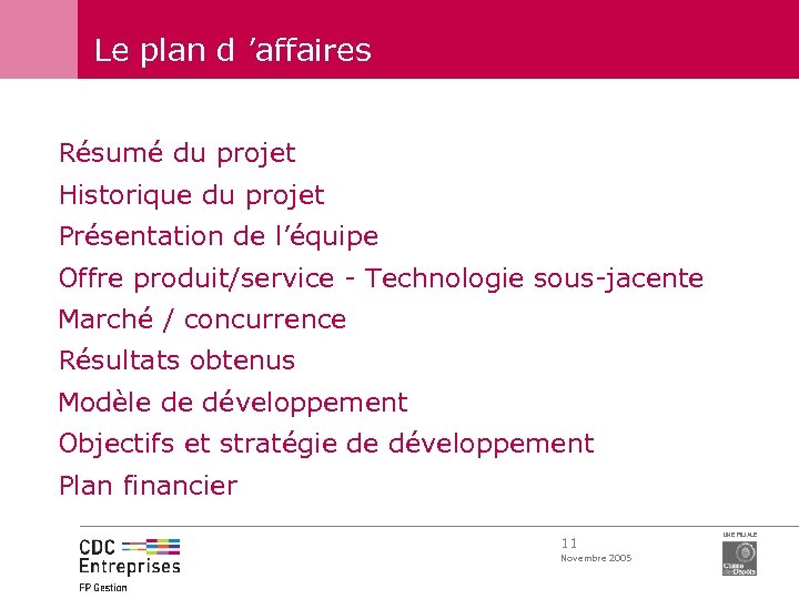 Le plan d ’affaires Résumé du projet Historique du projet Présentation de l’équipe Offre