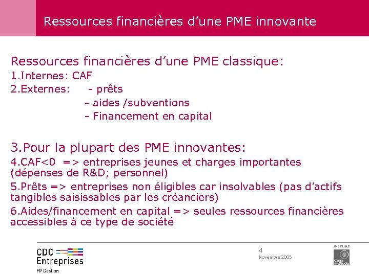 Ressources financières d’une PME innovante Ressources financières d’une PME classique: 1. Internes: CAF 2.