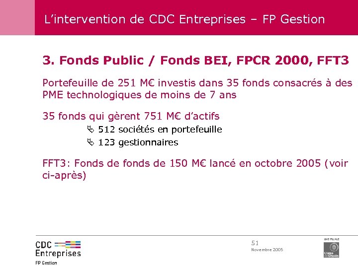 L’intervention de CDC Entreprises – FP Gestion 3. Fonds Public / Fonds BEI, FPCR