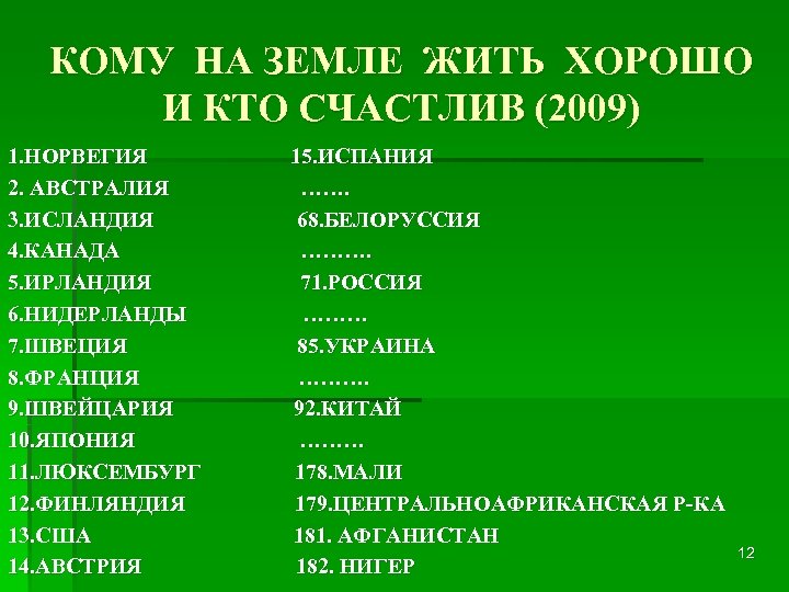 КОМУ НА ЗЕМЛЕ ЖИТЬ ХОРОШО И КТО СЧАСТЛИВ (2009) 1. НОРВЕГИЯ 2. АВСТРАЛИЯ 3.