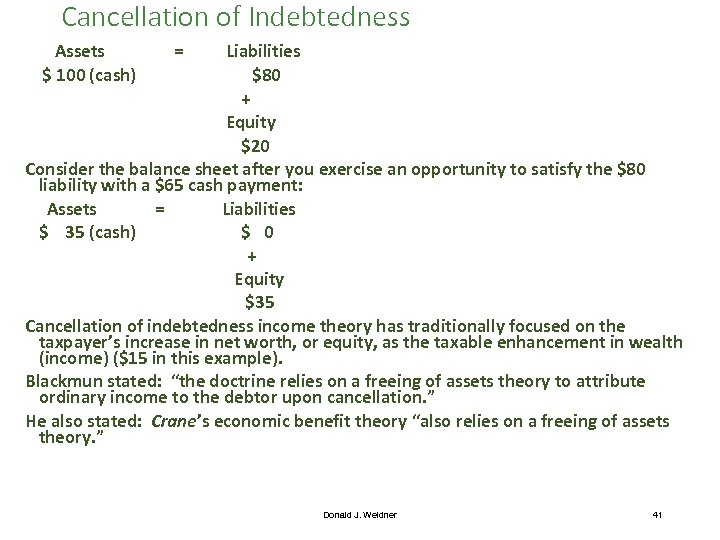 Cancellation of Indebtedness Assets = Liabilities $ 100 (cash) $80 + Equity $20 Consider