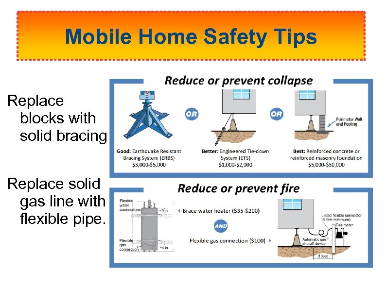 Mobile Home Safety Tips Replace blocks with solid bracing Replace solid gas line with