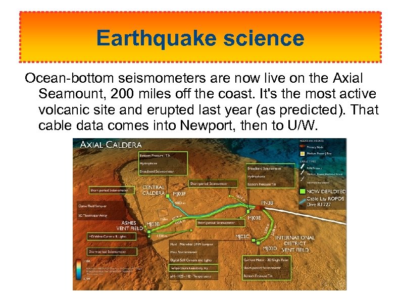 Earthquake science Ocean-bottom seismometers are now live on the Axial Seamount, 200 miles off