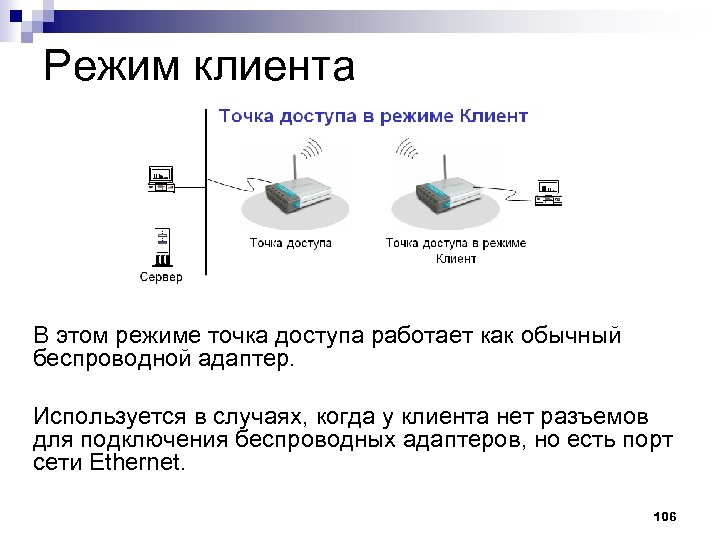 Картинка точки доступа