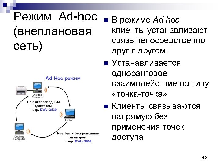 Ad hoc проекты