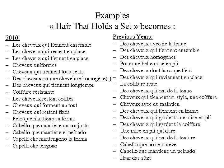 Examples « Hair That Holds a Set » becomes : 2010: – – –