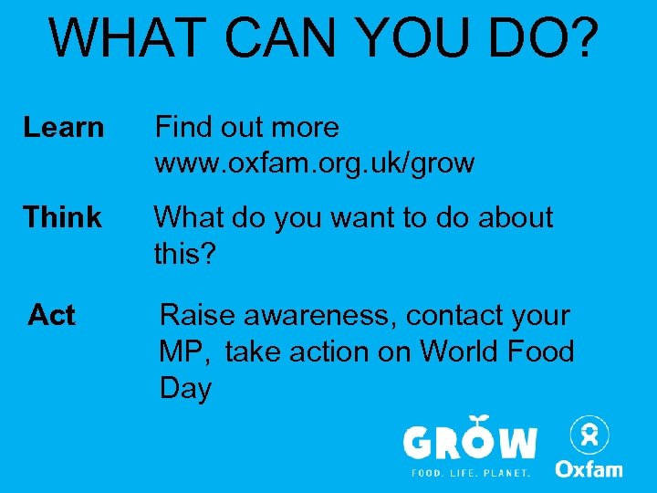 WHAT CAN YOU DO? Learn Find out more www. oxfam. org. uk/grow Think What