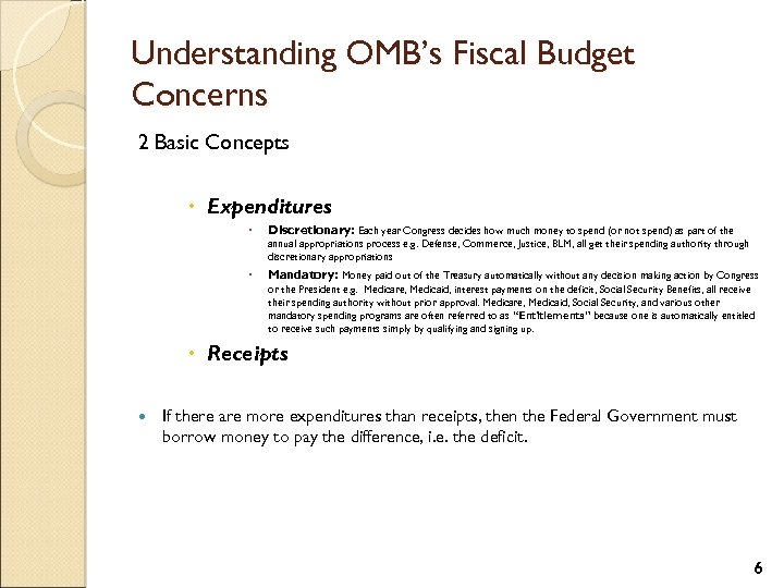 Understanding OMB’s Fiscal Budget Concerns 2 Basic Concepts Expenditures Discretionary: Each year Congress decides