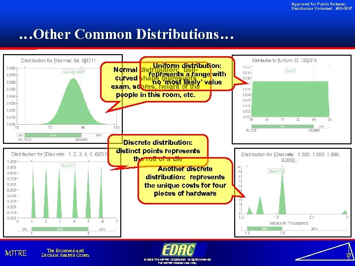 Approved for Public Release; Distribution Unlimited. #06 -0697 …Other Common Distributions… Uniform distribution: Normal