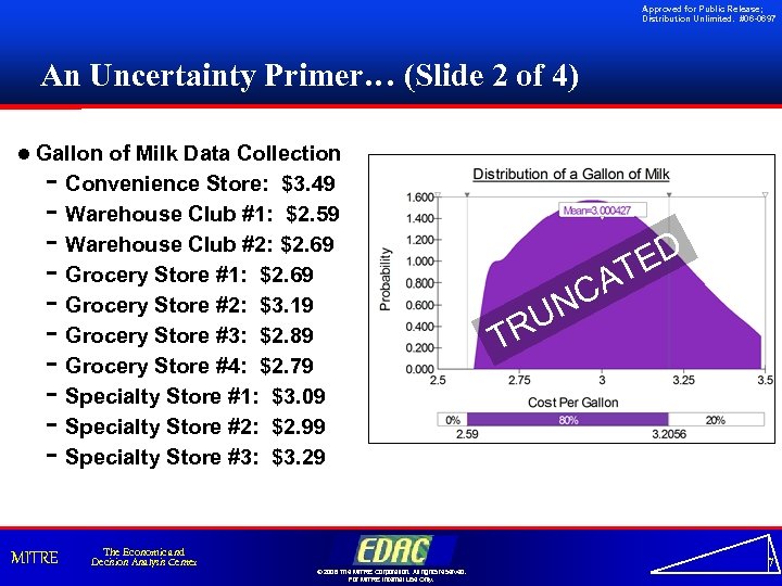 Approved for Public Release; Distribution Unlimited. #06 -0697 An Uncertainty Primer… (Slide 2 of