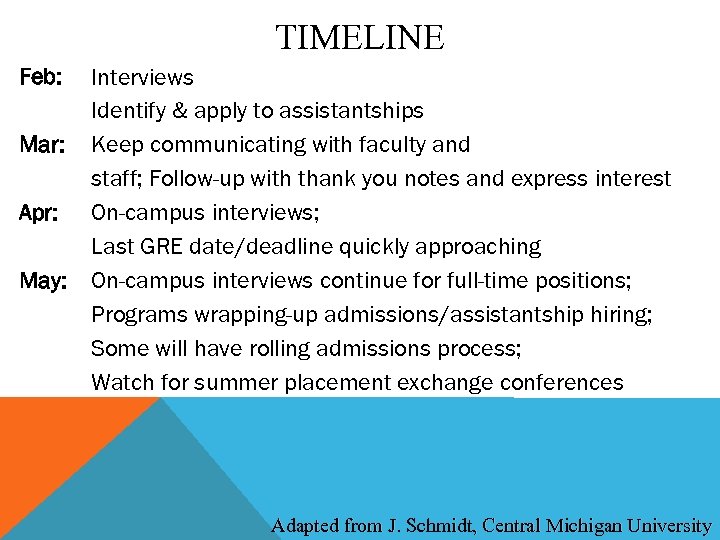 TIMELINE Feb: Interviews Identify & apply to assistantships Mar: Keep communicating with faculty and