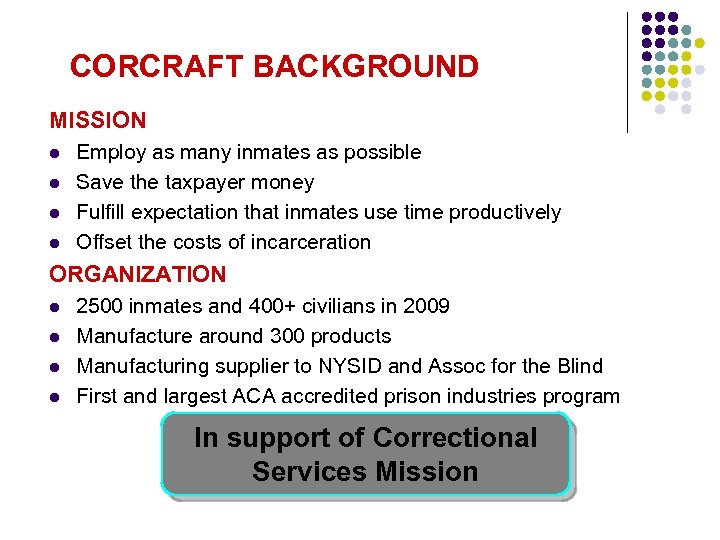 CORCRAFT BACKGROUND MISSION l l Employ as many inmates as possible Save the taxpayer