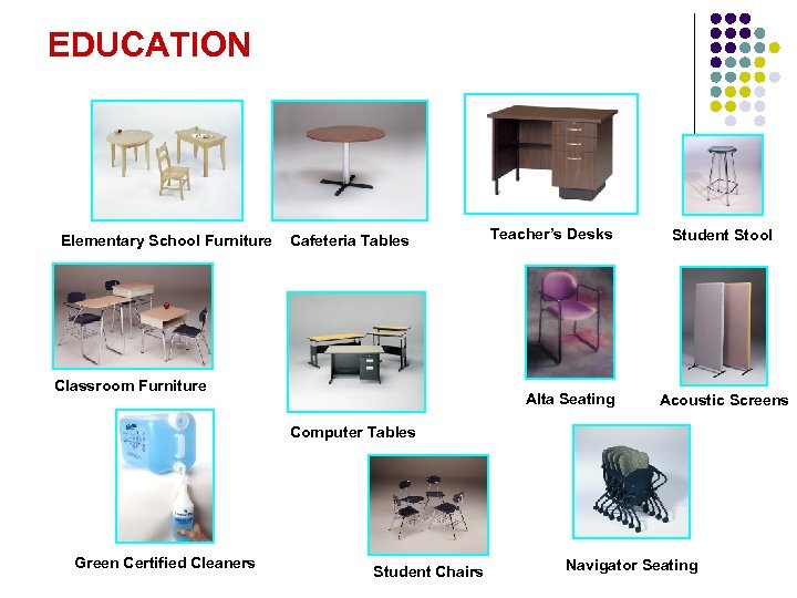 EDUCATION Elementary School Furniture Cafeteria Tables Classroom Furniture Teacher’s Desks Alta Seating Student Stool