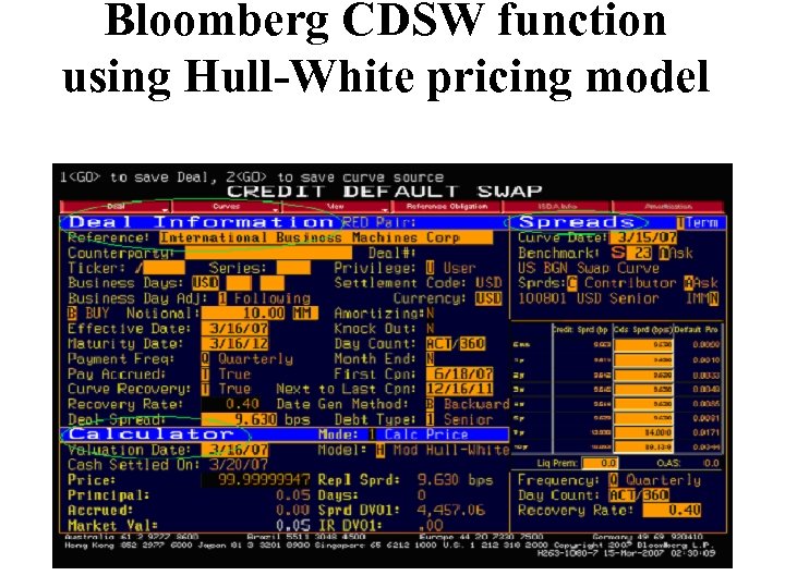 Bloomberg CDSW function using Hull-White pricing model 