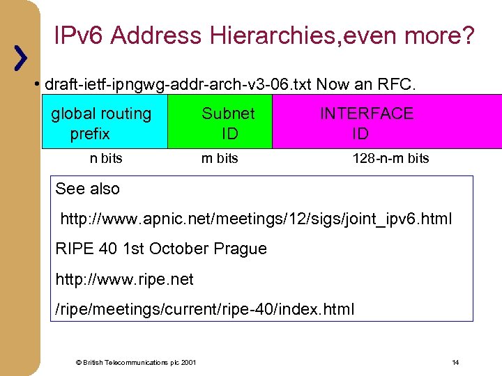 IPv 6 Address Hierarchies, even more? • draft-ietf-ipngwg-addr-arch-v 3 -06. txt Now an RFC.