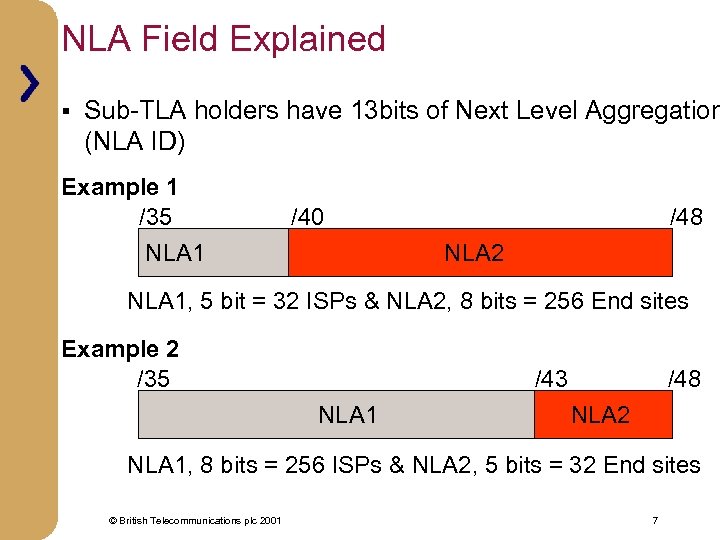 NLA Field Explained § Sub-TLA holders have 13 bits of Next Level Aggregation (NLA