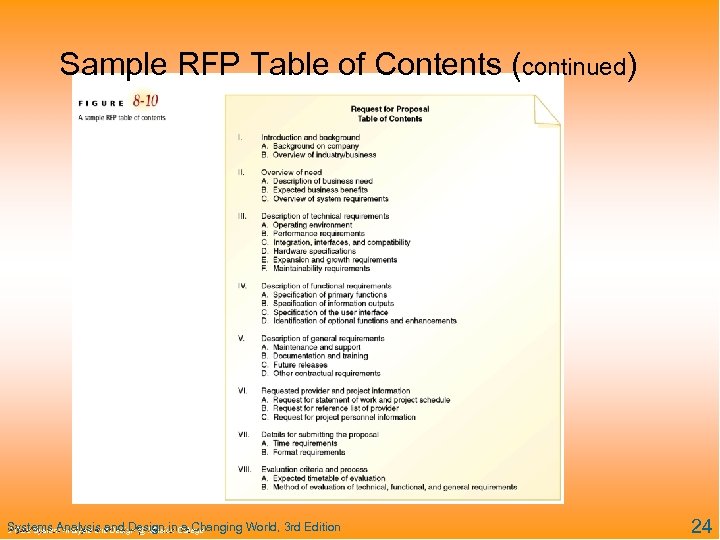 Sample RFP Table of Contents (continued) Systems Analysis and Design in a Changing World,