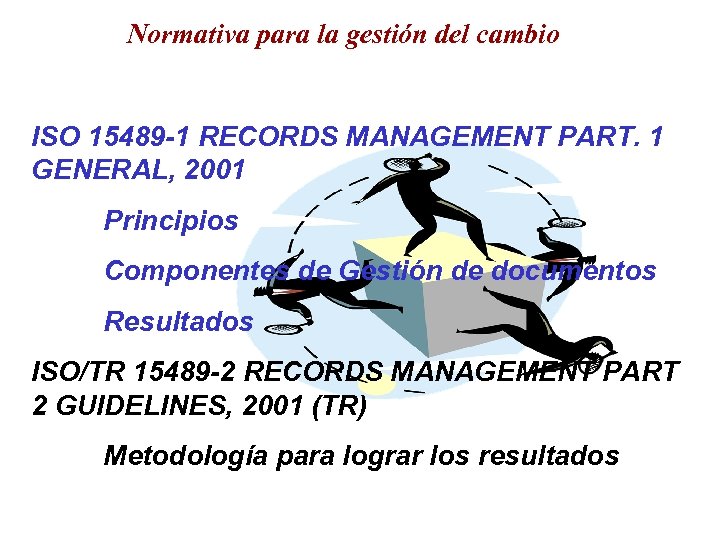 Normativa para la gestión del cambio ISO 15489 -1 RECORDS MANAGEMENT PART. 1 GENERAL,