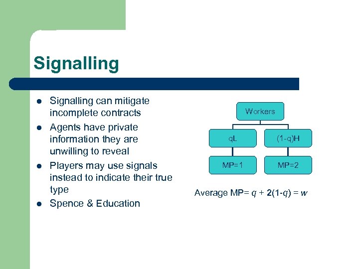 Signalling l l Signalling can mitigate incomplete contracts Agents have private information they are