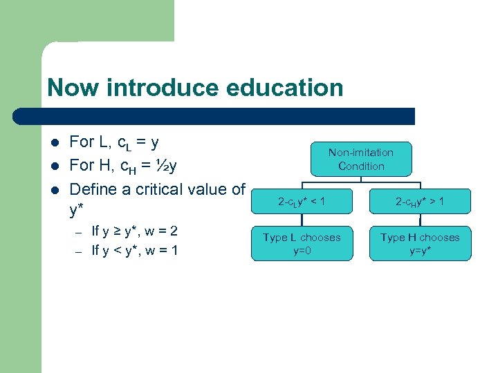 Now introduce education l l l For L, c. L = y For H,