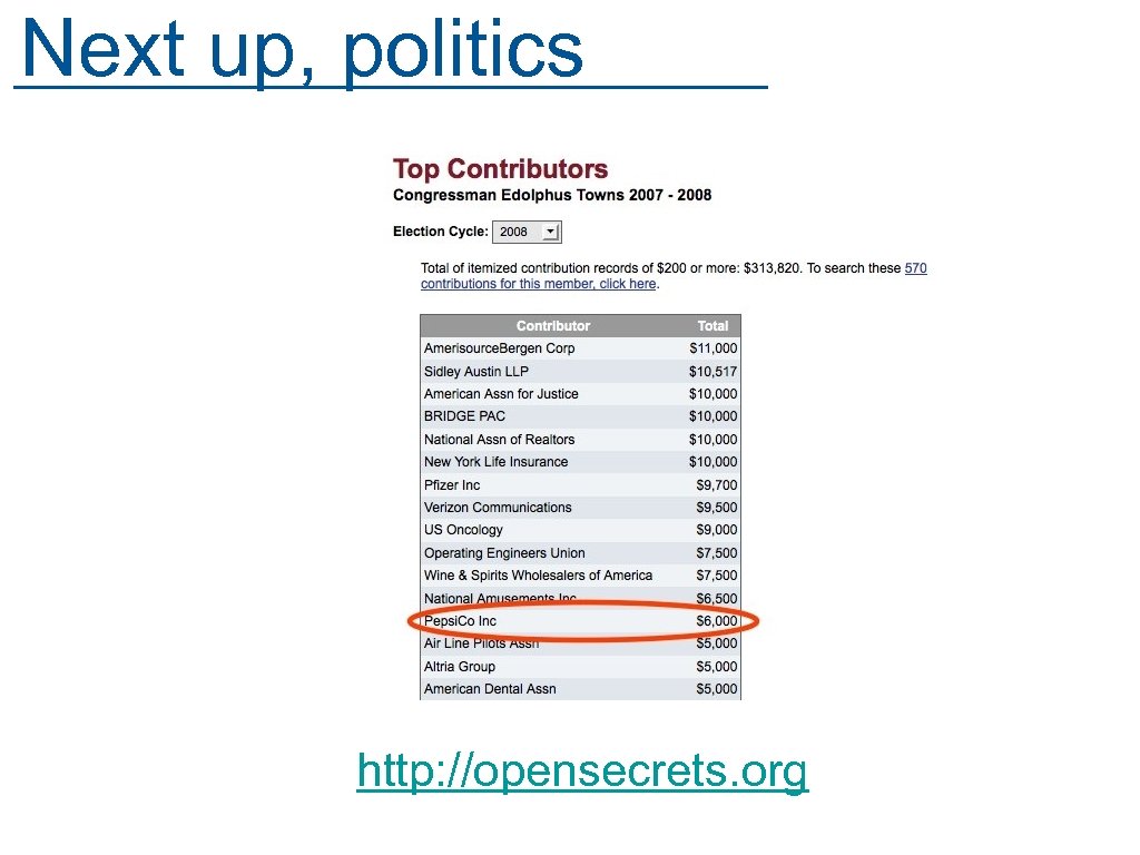 Next up, politics http: //opensecrets. org 