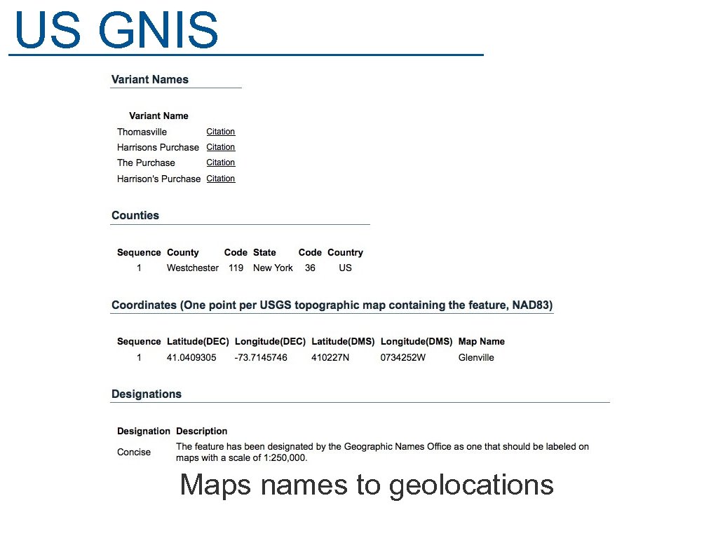 US GNIS Maps names to geolocations 