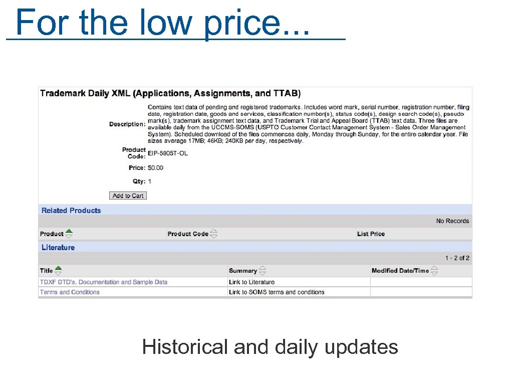 For the low price. . . Historical and daily updates 