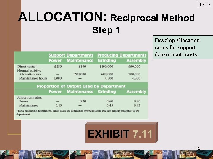 LO 3 ALLOCATION: Reciprocal Method Step 1 Develop allocation ratios for support departments costs.