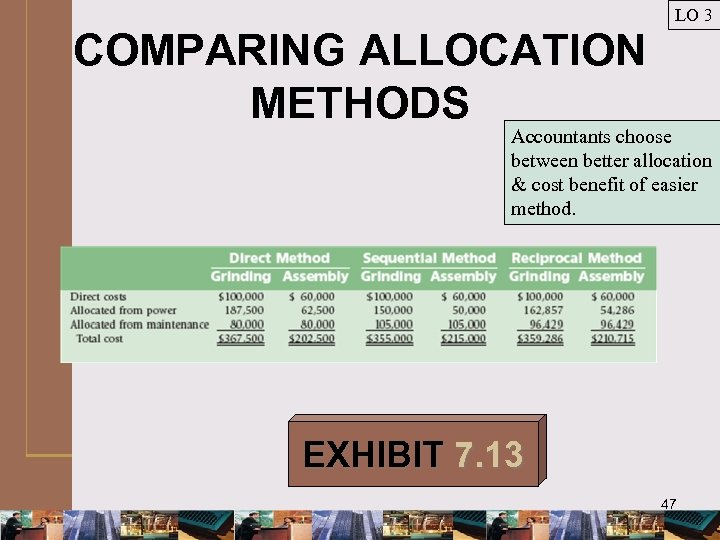 LO 3 COMPARING ALLOCATION METHODS Accountants choose between better allocation & cost benefit of