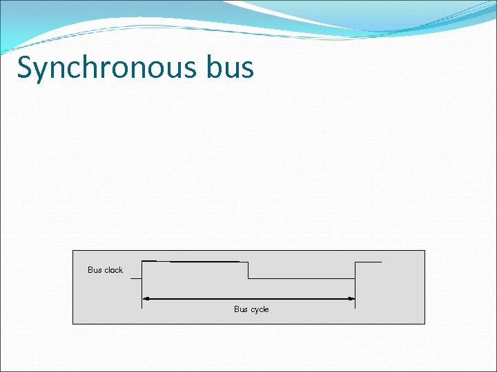 Synchronous bus Bus clock Bus cycle 