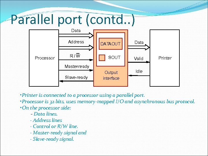 Parallel port (contd. . ) Data Address Processor CPU R/W DATAOUT Data SOUT Valid