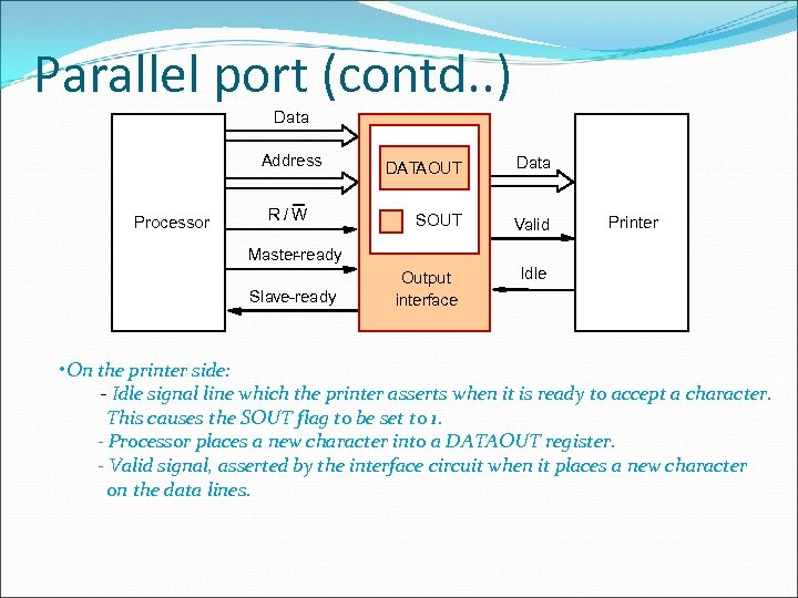 Parallel port (contd. . ) Data Address Processor CPU R/W DATAOUT Data SOUT Valid