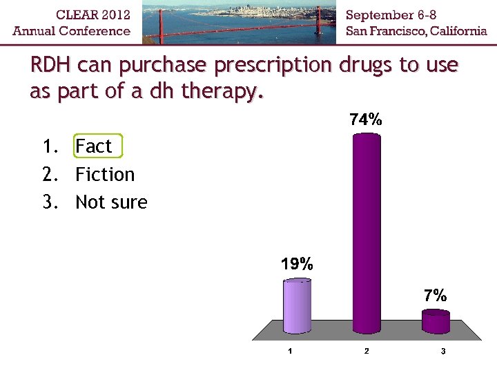 RDH can purchase prescription drugs to use as part of a dh therapy. 1.