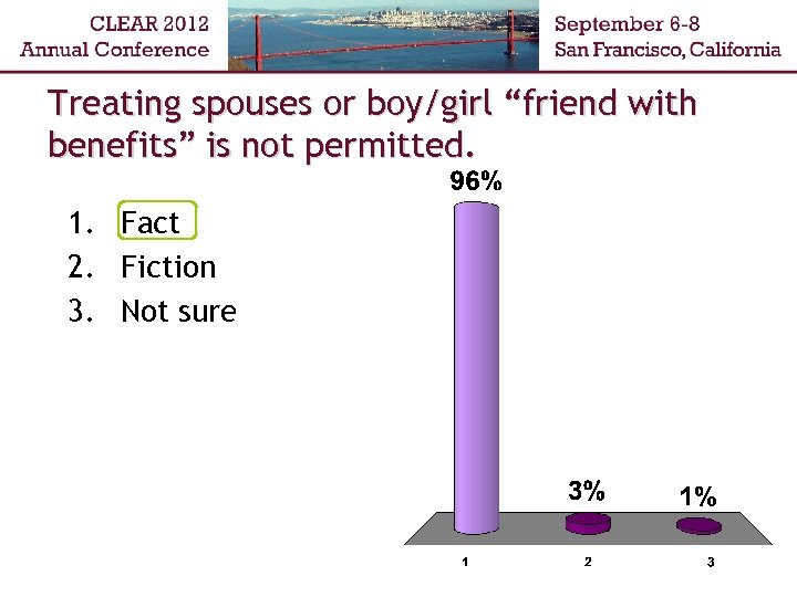 Treating spouses or boy/girl “friend with benefits” is not permitted. 1. Fact 2. Fiction