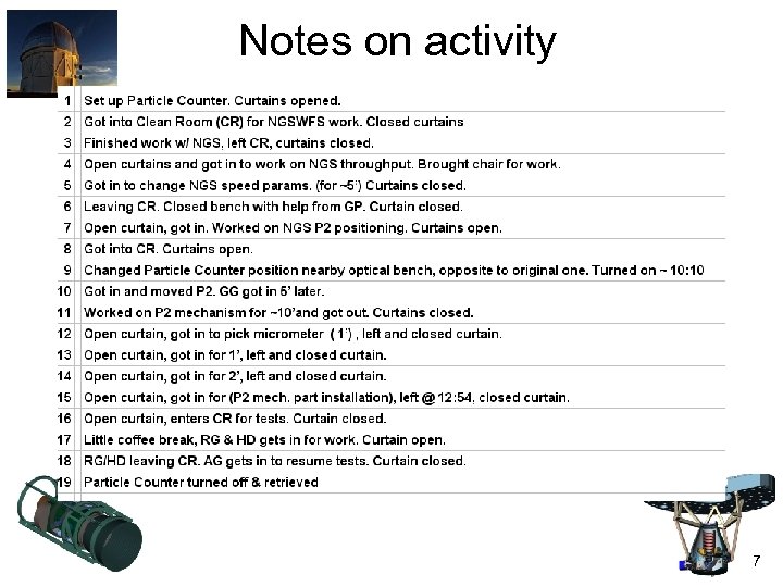 Notes on activity 7 