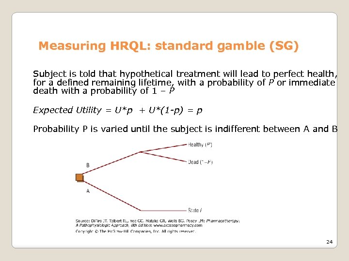 Measuring HRQL: standard gamble (SG) Subject is told that hypothetical treatment will lead to