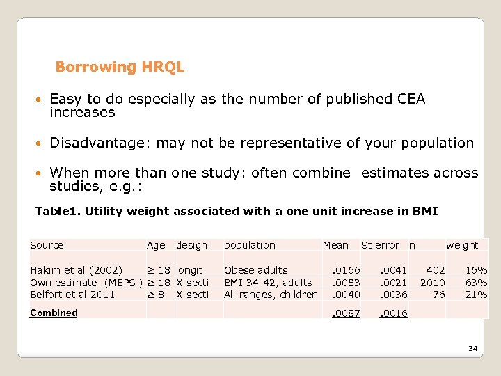 Borrowing HRQL Easy to do especially as the number of published CEA increases Disadvantage: