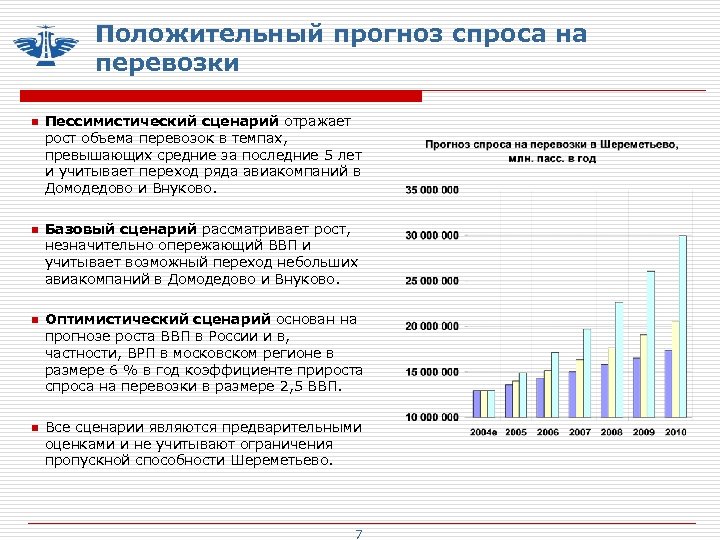 Положительный прогноз спроса на перевозки n n Пессимистический сценарий отражает рост объема перевозок в