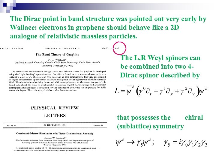 The Dirac point in band structure was pointed out very early by Wallace: electrons