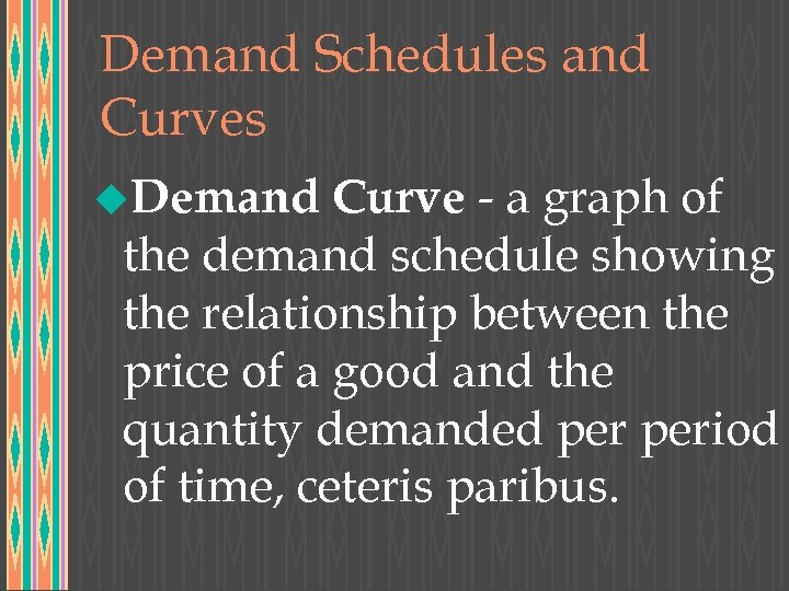 Demand Schedules and Curves u. Demand Curve - a graph of the demand schedule