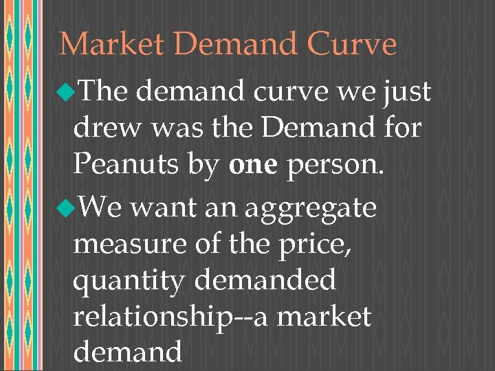 Market Demand Curve u. The demand curve we just drew was the Demand for