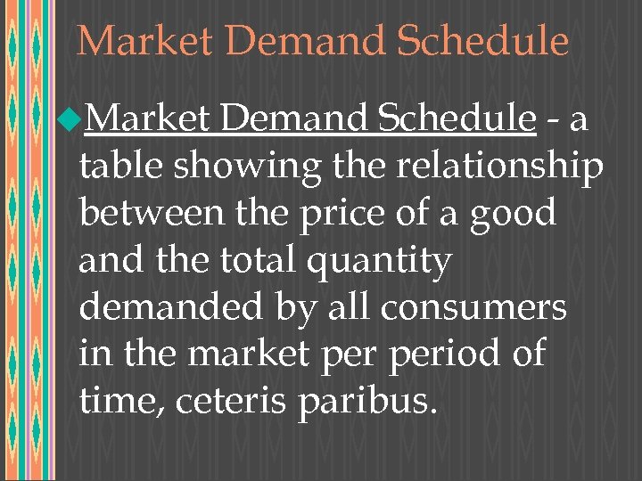 Market Demand Schedule u. Market Demand Schedule - a table showing the relationship between